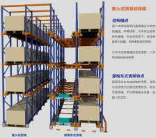 深圳二手贯通式货架价格